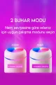 🌸ODA ARAÇ HAVA NEMLENDİRİCİ - dibidip 